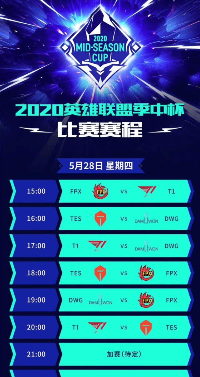 包含Doinb连续二十场比赛得分超过败北，美国队不断突破！赛场气氛高涨的词条