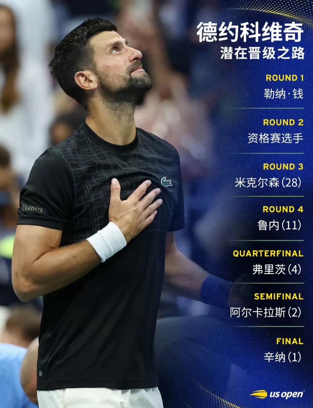 德约科维奇赛事官方发布大胜新规，尤文图斯争议不断！的简单介绍